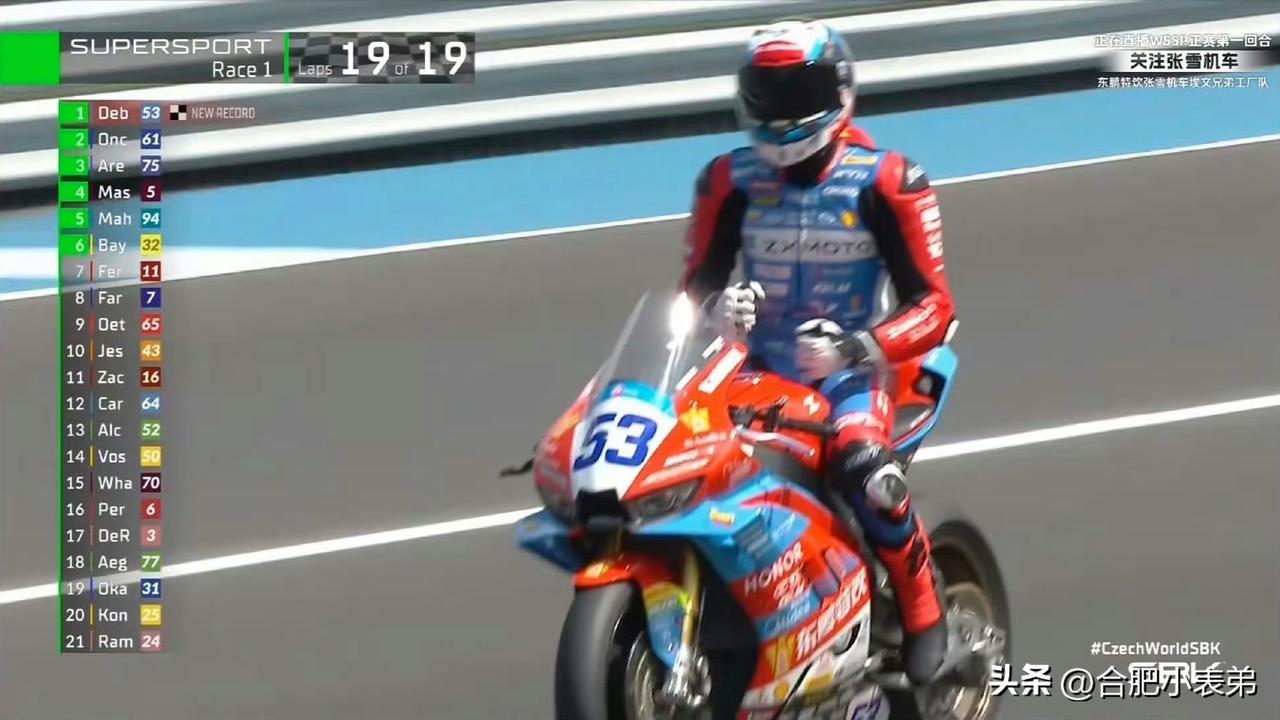 WSBK世界超级摩托车锦标赛捷克站
WorldSSP组别首回合正赛落幕
张雪机车