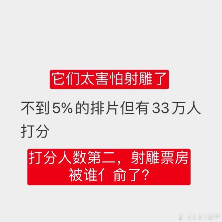 资本通过垄断宣传渠道，让一些用心制作的电影🎬即使上座率高也难以获得曝光机会打压