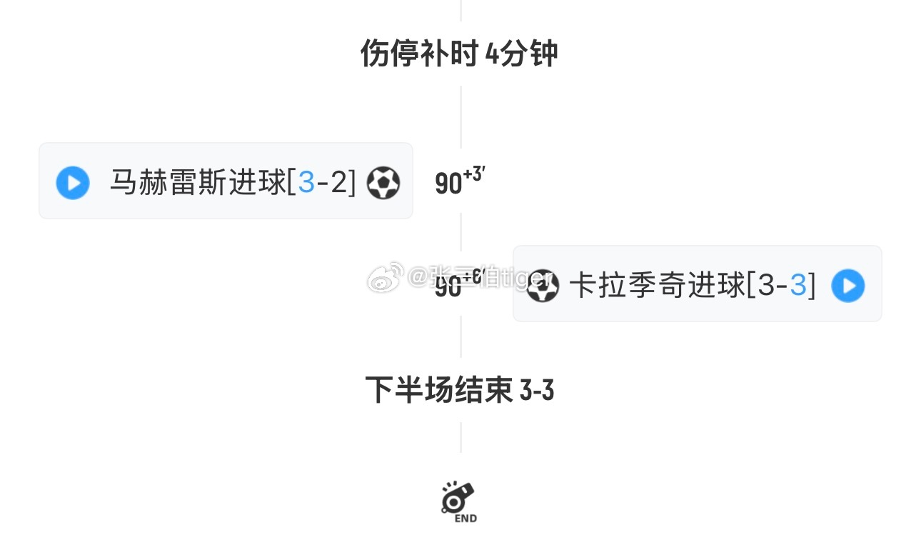 看到一条弹幕：伊朗都把行李从飞机上搬下来了…又搬上去了伊朗淘汰阿尔及利亚3比3奥