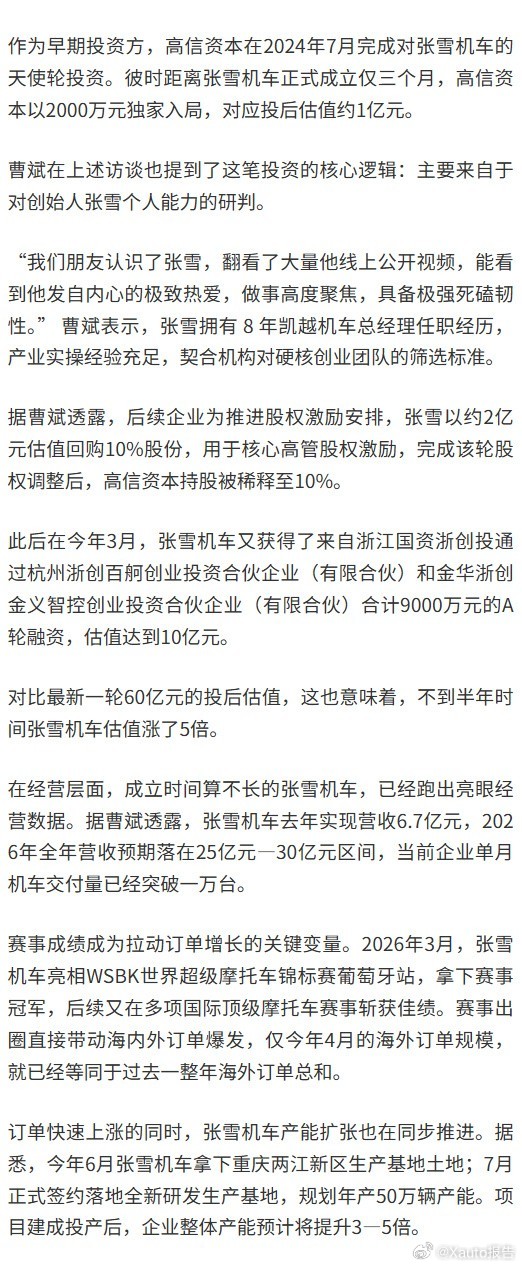 张雪机车估值大涨5倍至60亿8月13日，张雪机车完成红杉中国1.5亿元独家融资，