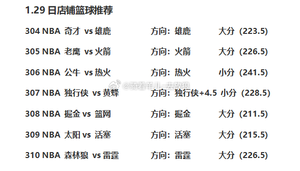 篮球1月29日7篮球nba赛事分享！nba你我皆主角