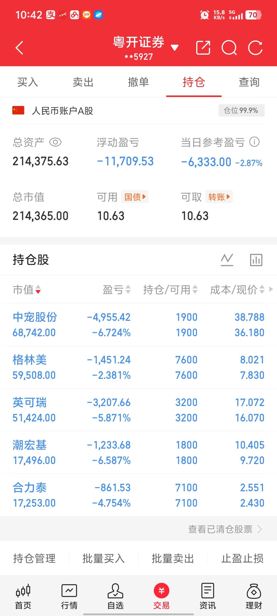 造孽啊，该死的美国佬！