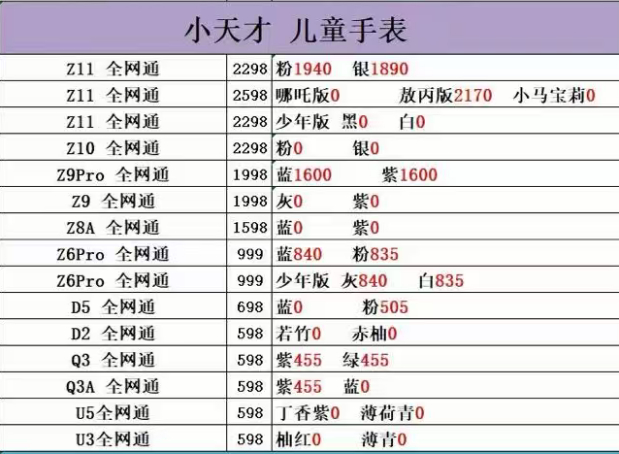 最新小天才手表系列价格更新，货不多，很是抢手。 