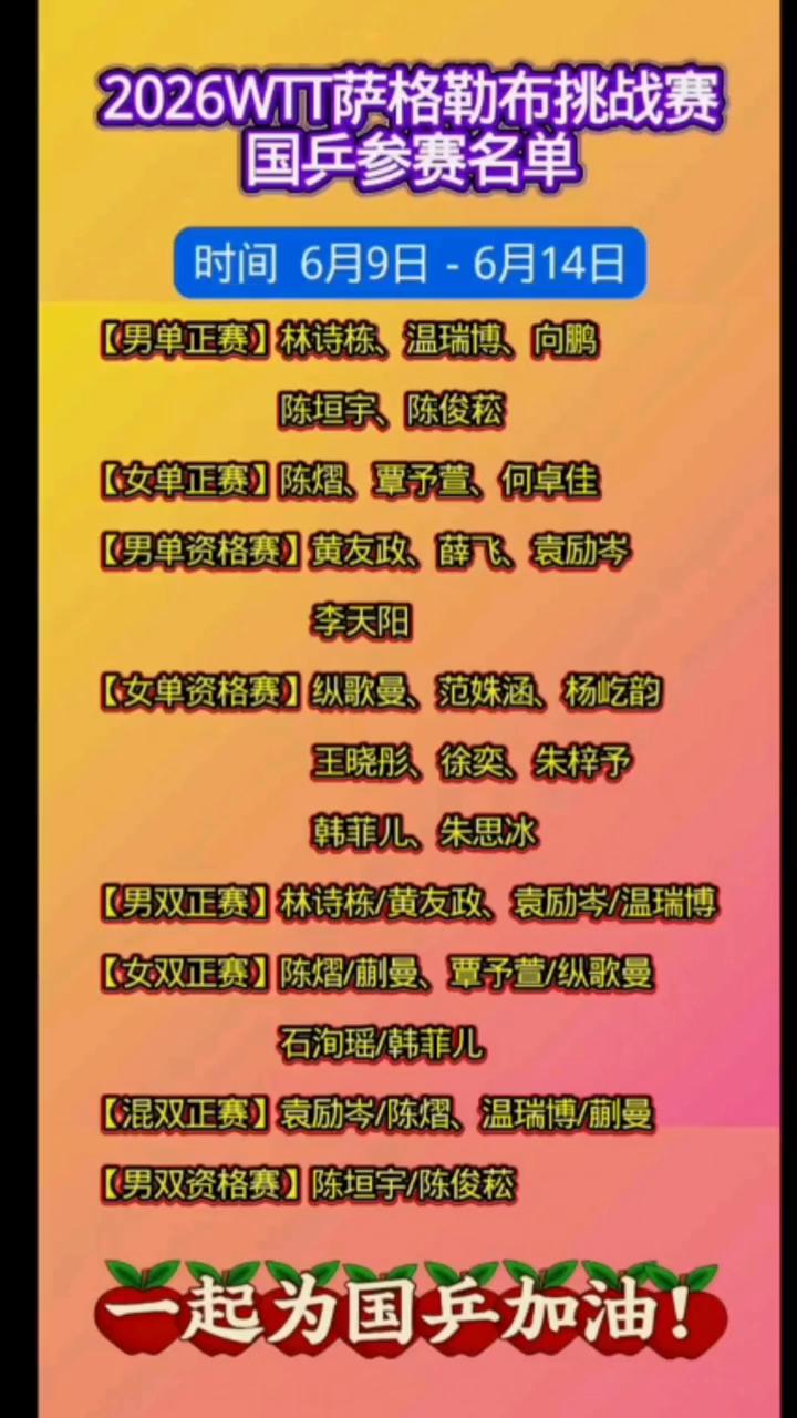 2026WTT萨格勒布挑战赛国乒参赛名单。
时间6月9日-6月14日。
·男单正