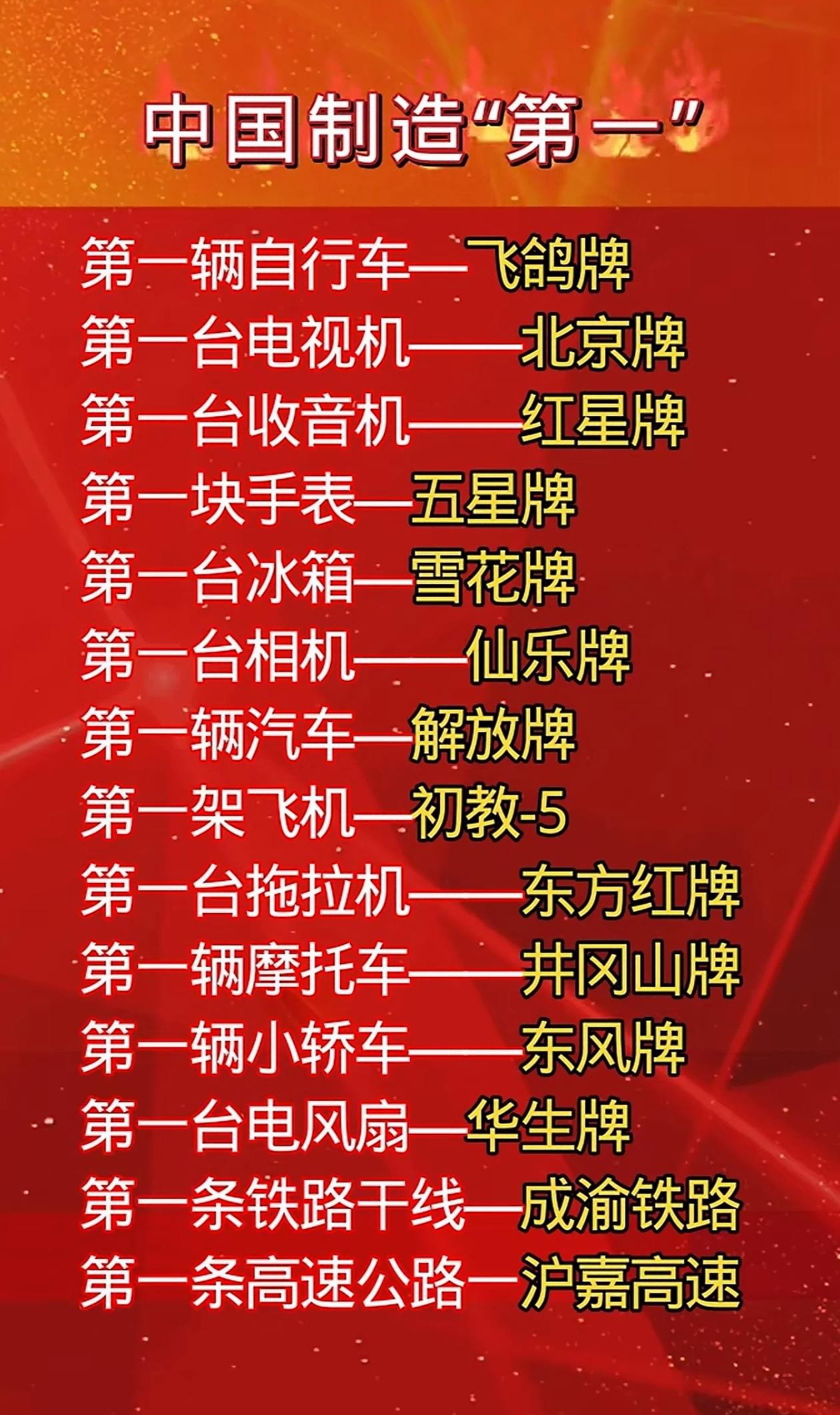 新中国成立以来哪些品牌制造“第一”