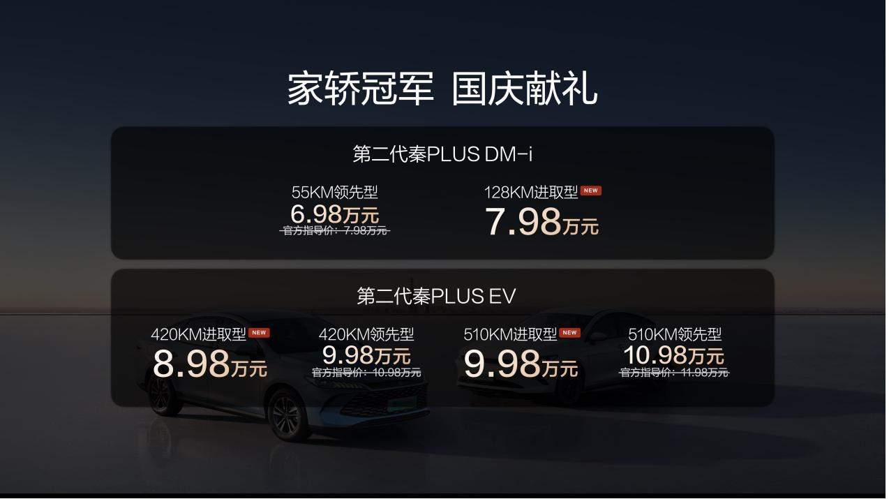 比亚迪第二代秦PLUS推出新款，限时售价6.98万元—10.98万元，有以下亮点