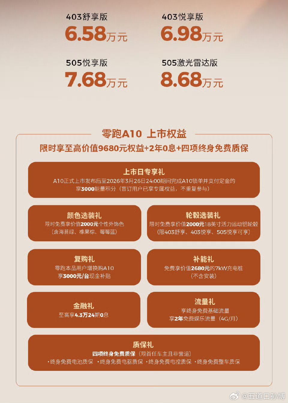 零跑A10开启激光雷达8万时代零跑A10来了，6.58万起售，感觉A10将会是吉