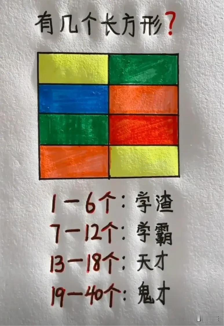 靠考你的数学好不好，请问图中总共有几个长方形？