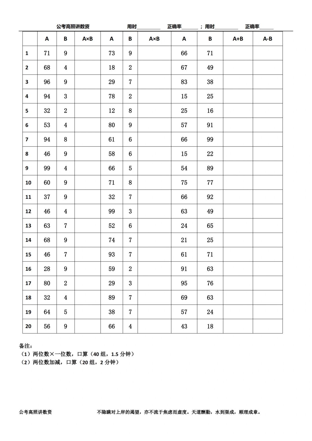 资料分析速算练习1382