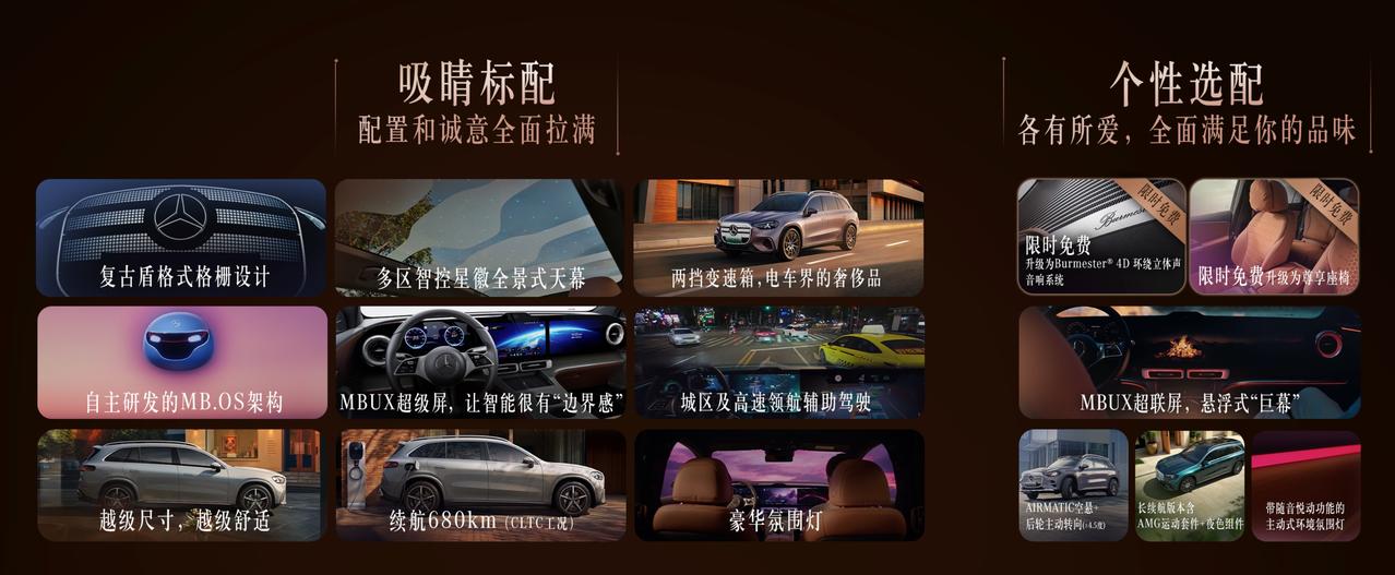 全新奔驰纯电 GLC SUV开启预售，奔驰史上最大屏幕39.1英寸，标配四驱双电