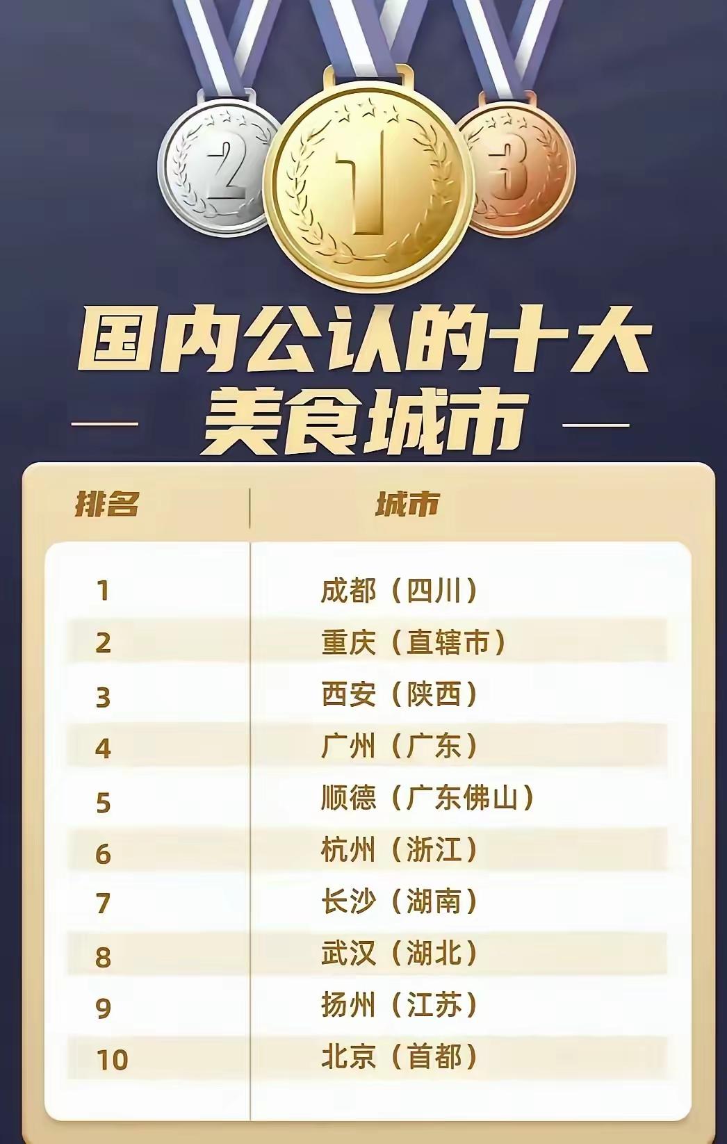 看了图片里的内容，你会认可这个说法？
        图片源于网络，如涉侵权，请