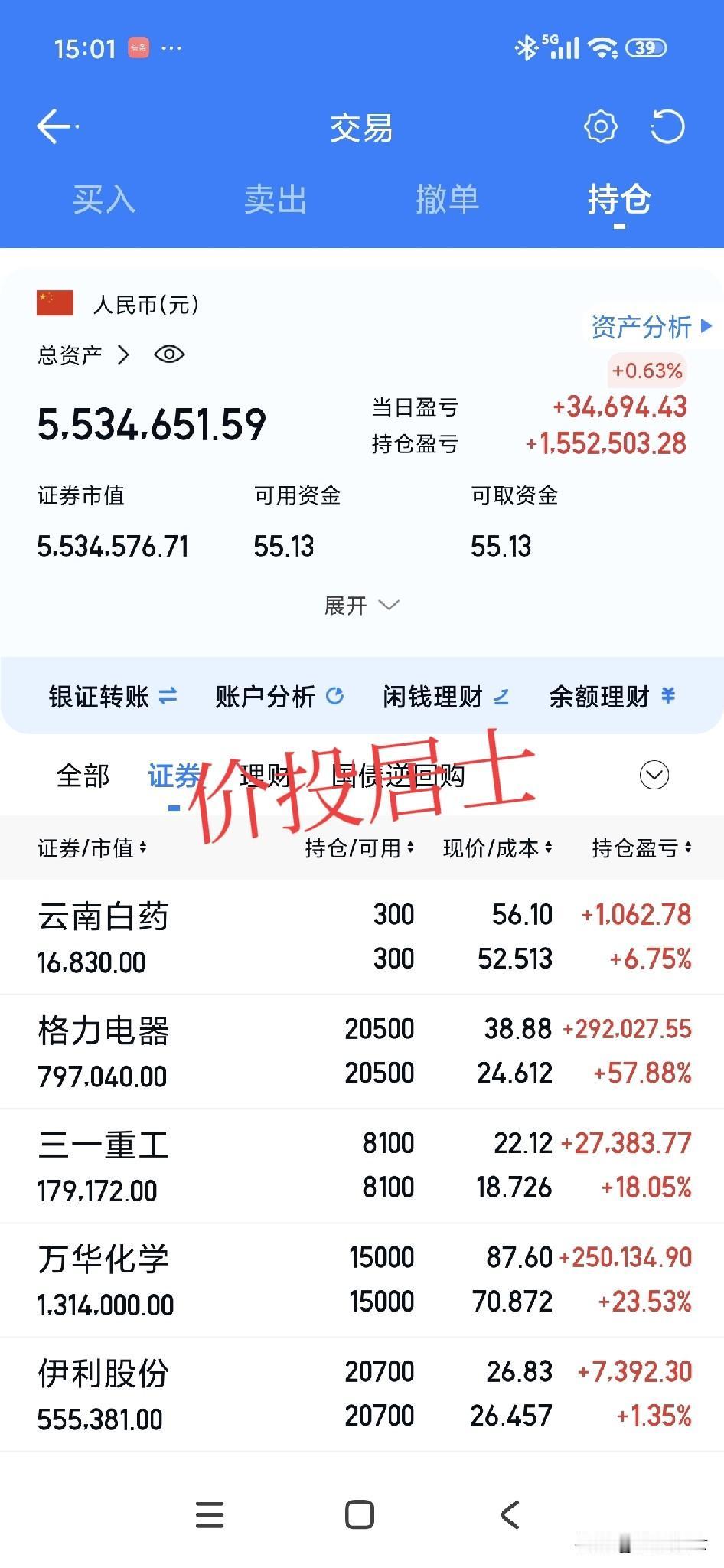 这会A股收盘了!今天大盘的波动可够大的!今天白酒板块迎来了久违的大爆发，因为临近