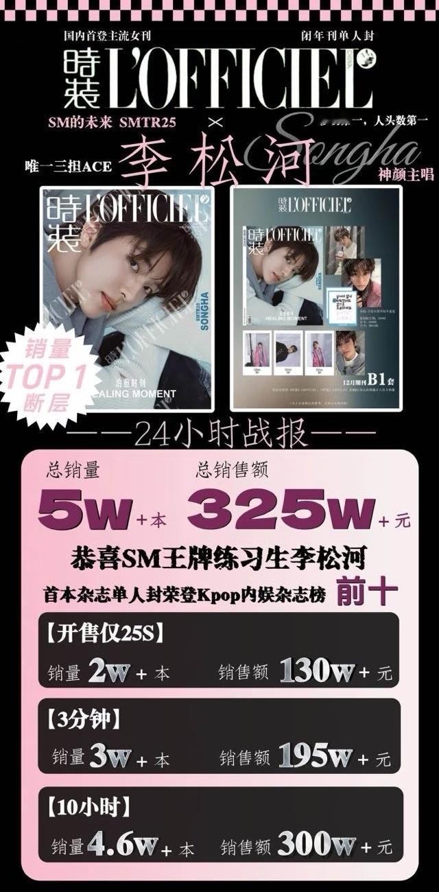 李松河李松河中国杂志24小时战报李松河李松河门面ace 
李松河不要toplin