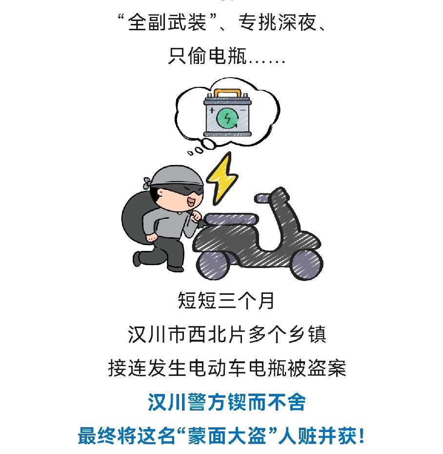 汉川的“蒙面大盗”？落网！