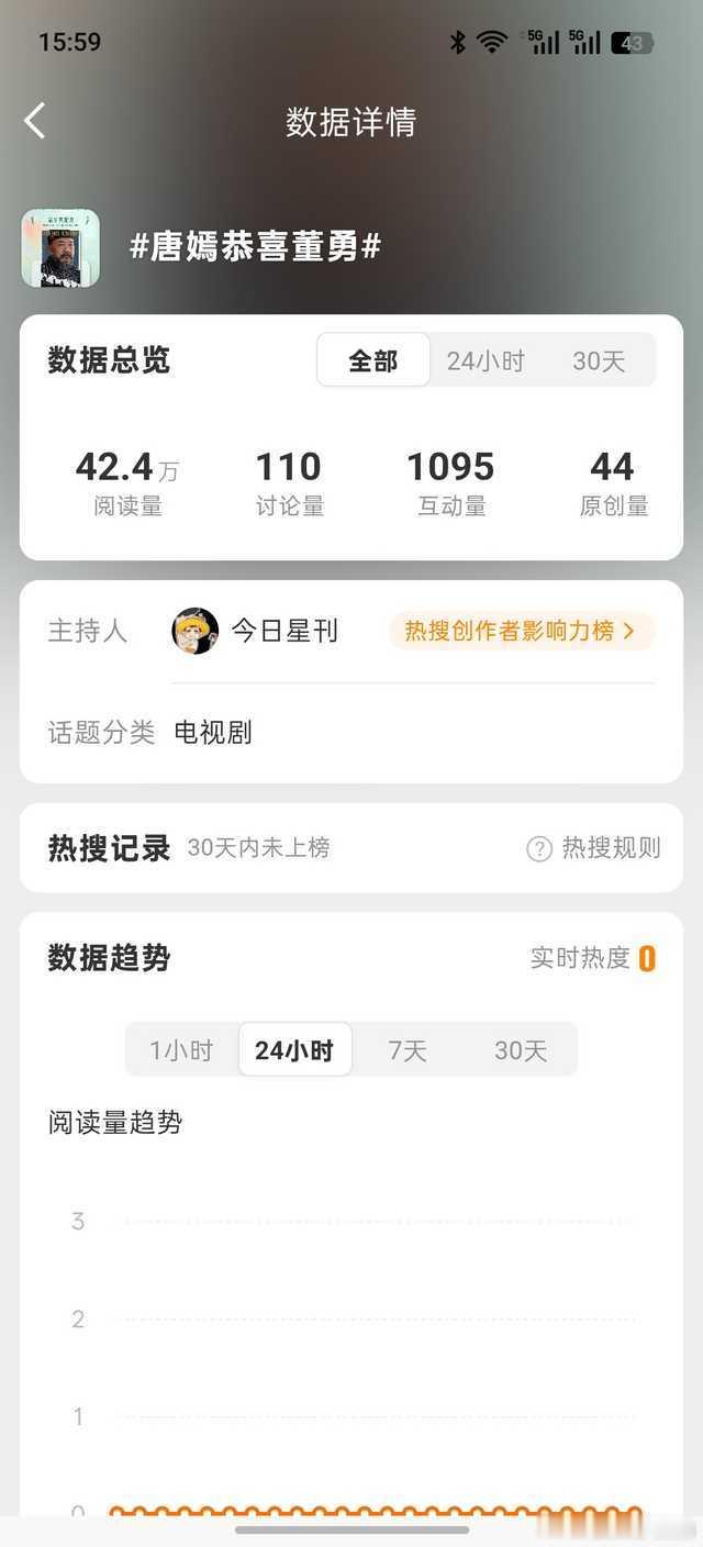 李登科聊杨幂唐嫣闹掰原因 如图