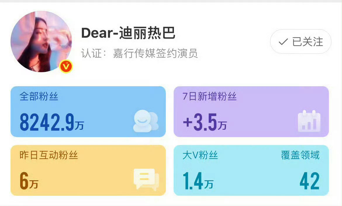 迪丽热巴陈飞宇持续掉粉梦里的掉粉 你担掉粉 我巴都不会掉 别拉我女共沉沦