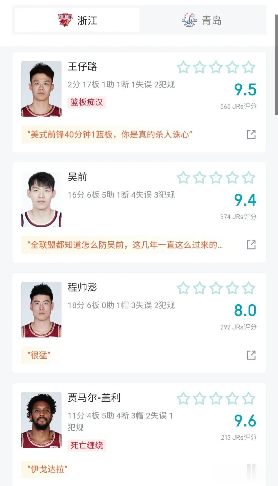浙江男篮球员王仔路在近两场比赛中一共拿下35个篮板，分别是面对深圳男篮时的18个
