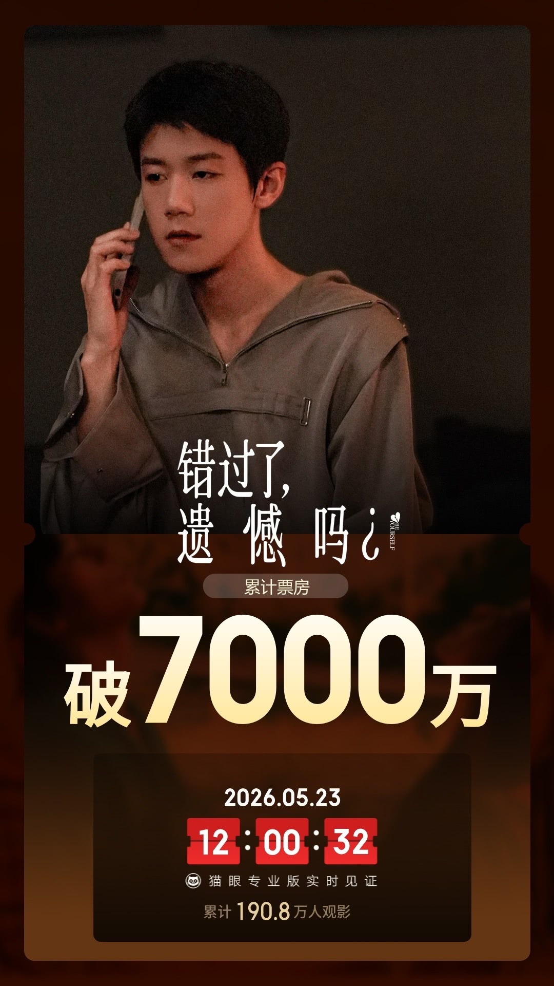 错过了遗憾吗总票房破7000万据猫眼专业版数据，电影《错过了，遗憾吗？》上映4天