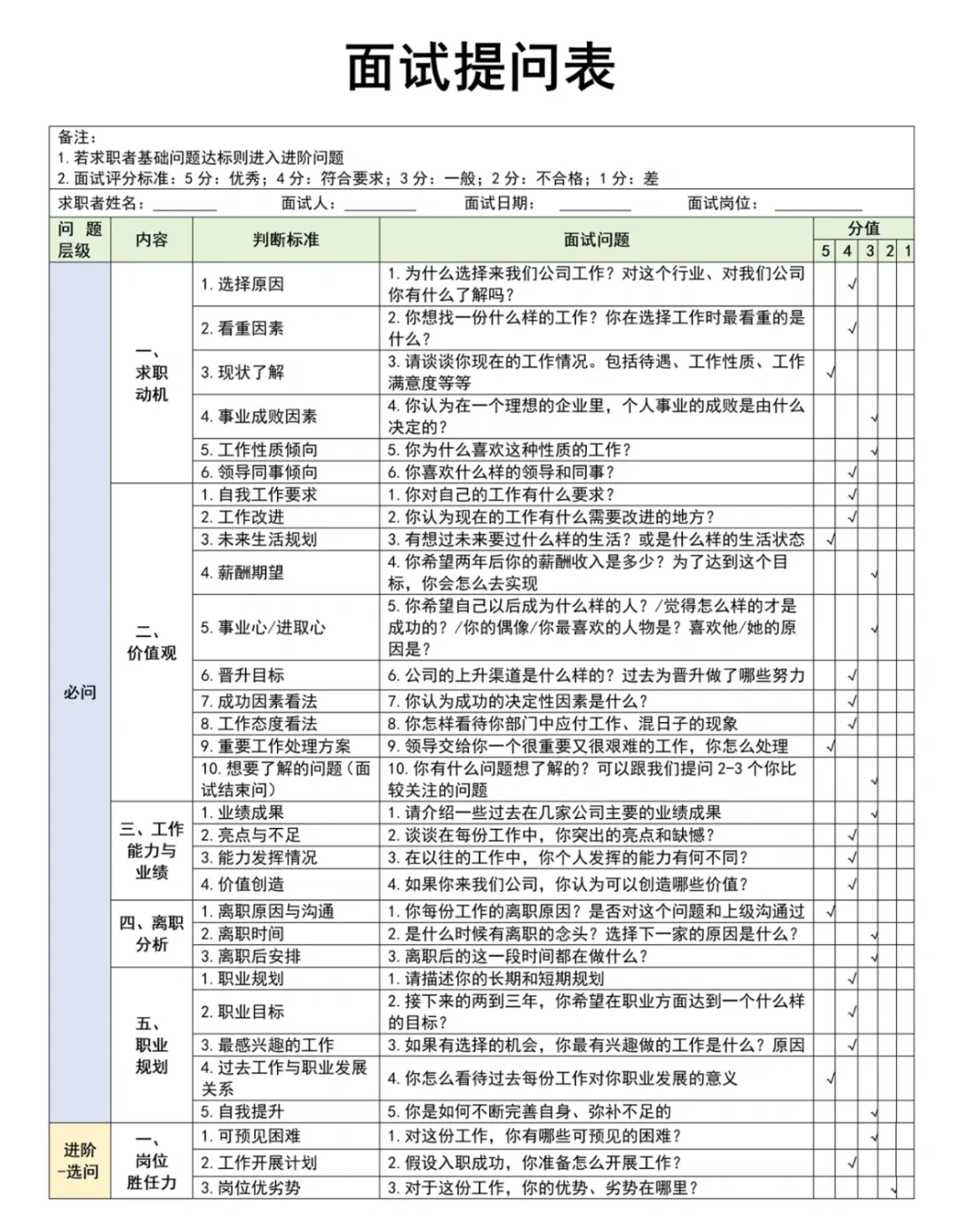 HR人手一份❗️面试提问表