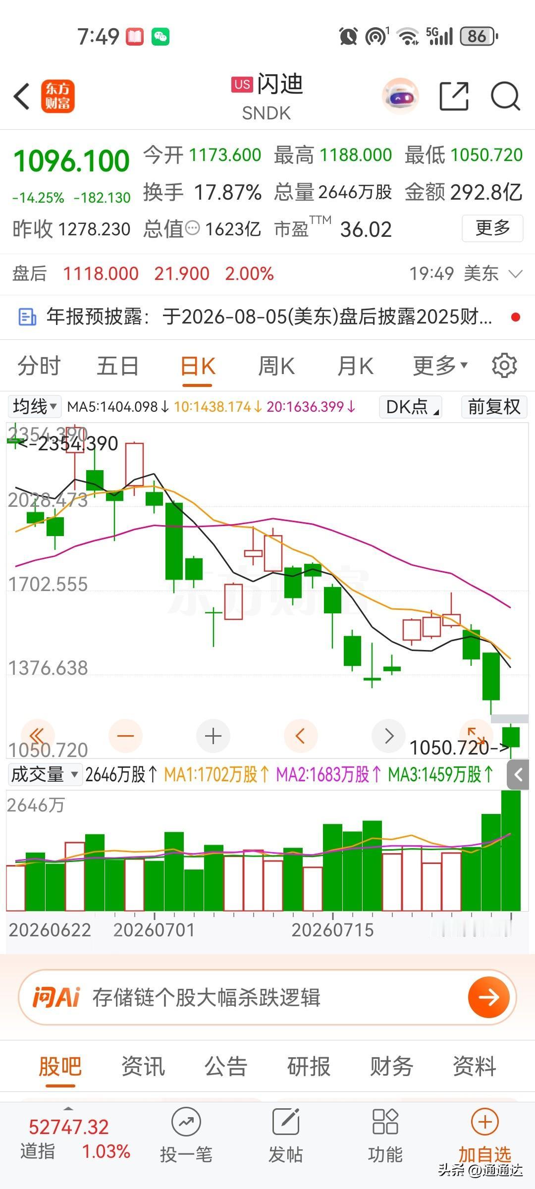 存储芯片的暴跌只是刚刚开始