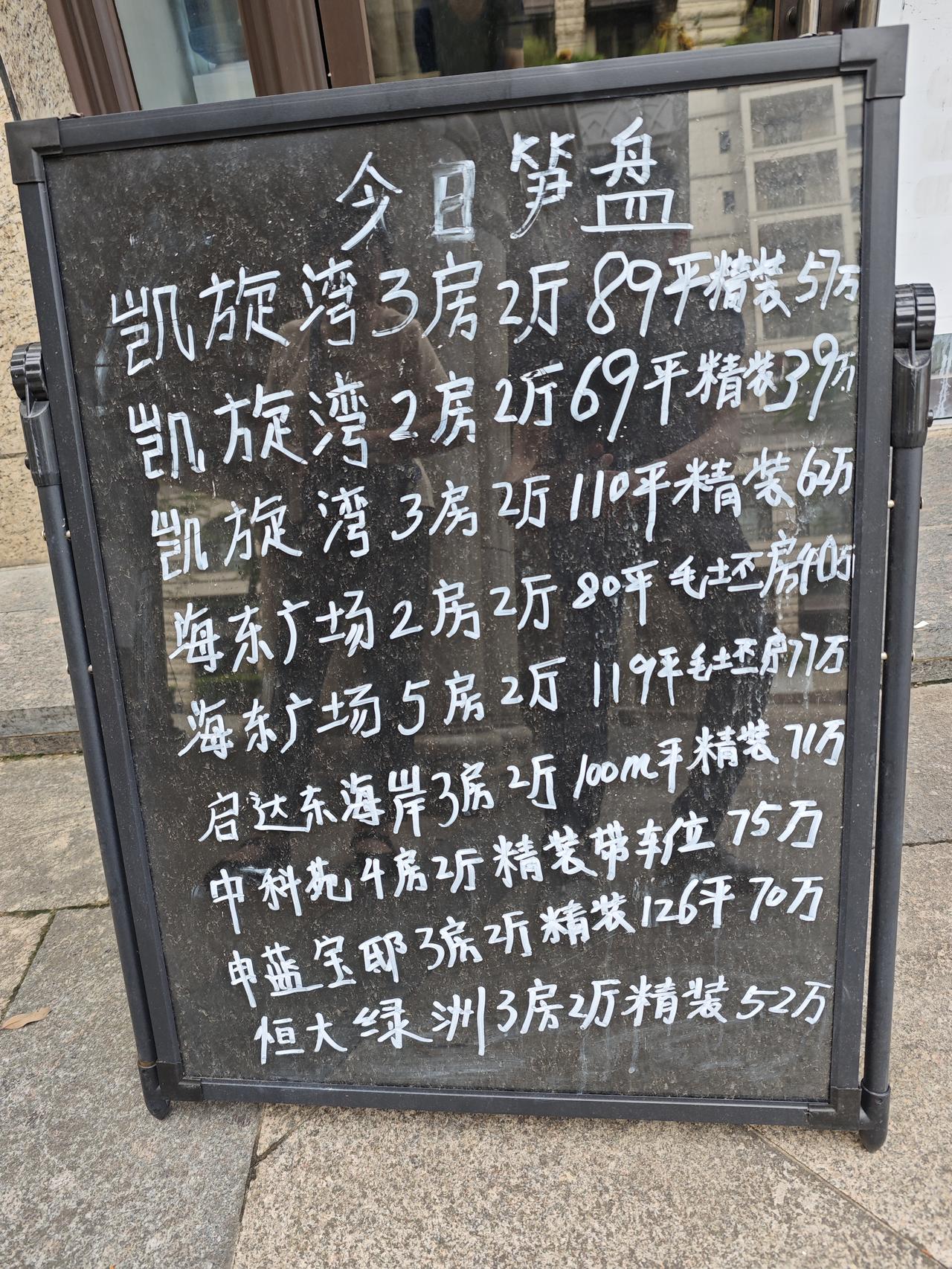 湛江海东新区这房价，你看了心动吗？ 

       昨日午茶小憩过后，我途经海