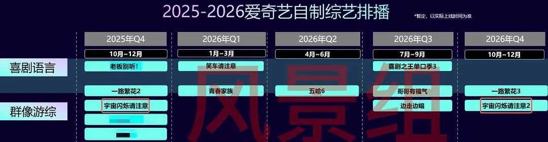娱乐宇宙闪烁请注意2宇宙闪烁请注意热度 宇宙闪烁请注意2，会有第二季吗