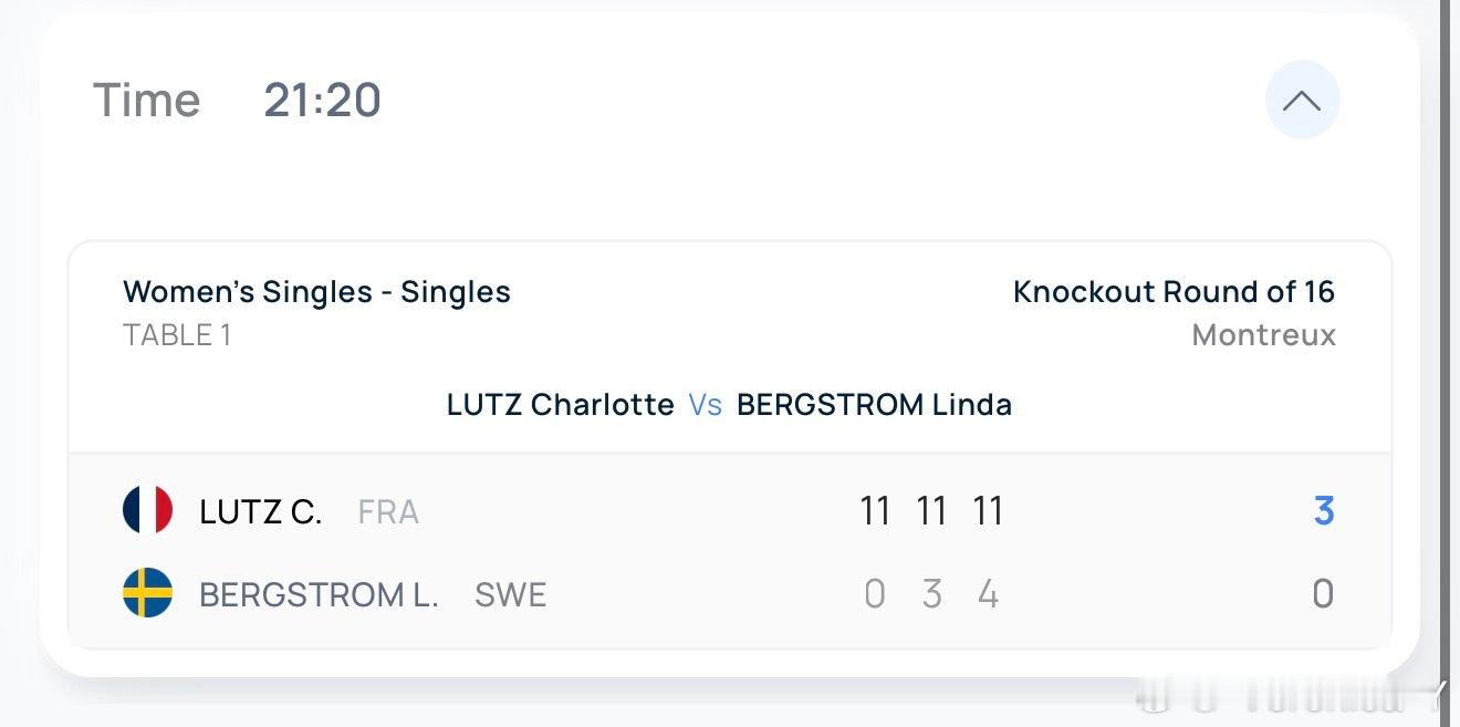 琳达被夏洛特打的惨不忍睹0-11都出来了发生什么事了