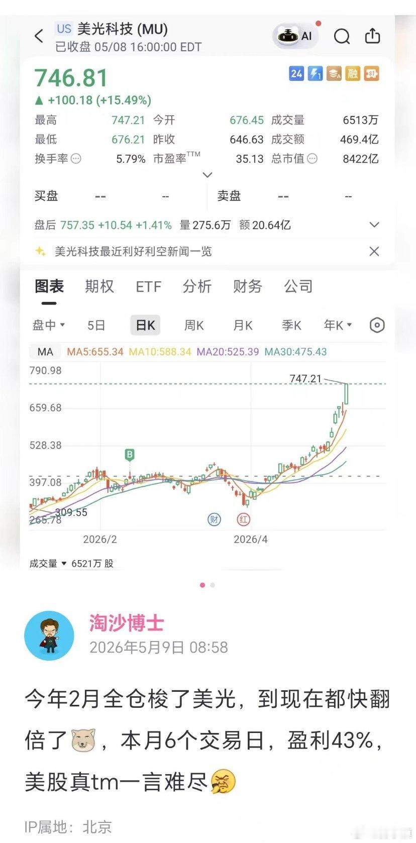 北京网友发帖：今年2月全仓梭了美光，到现在都快翻倍了，本月6个交易日，盈利43%