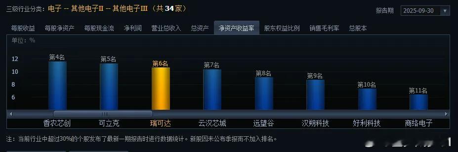瑞可转债（11月14日），连接器，铜缆高速连接器、5G、人形机器人等概念，规模1
