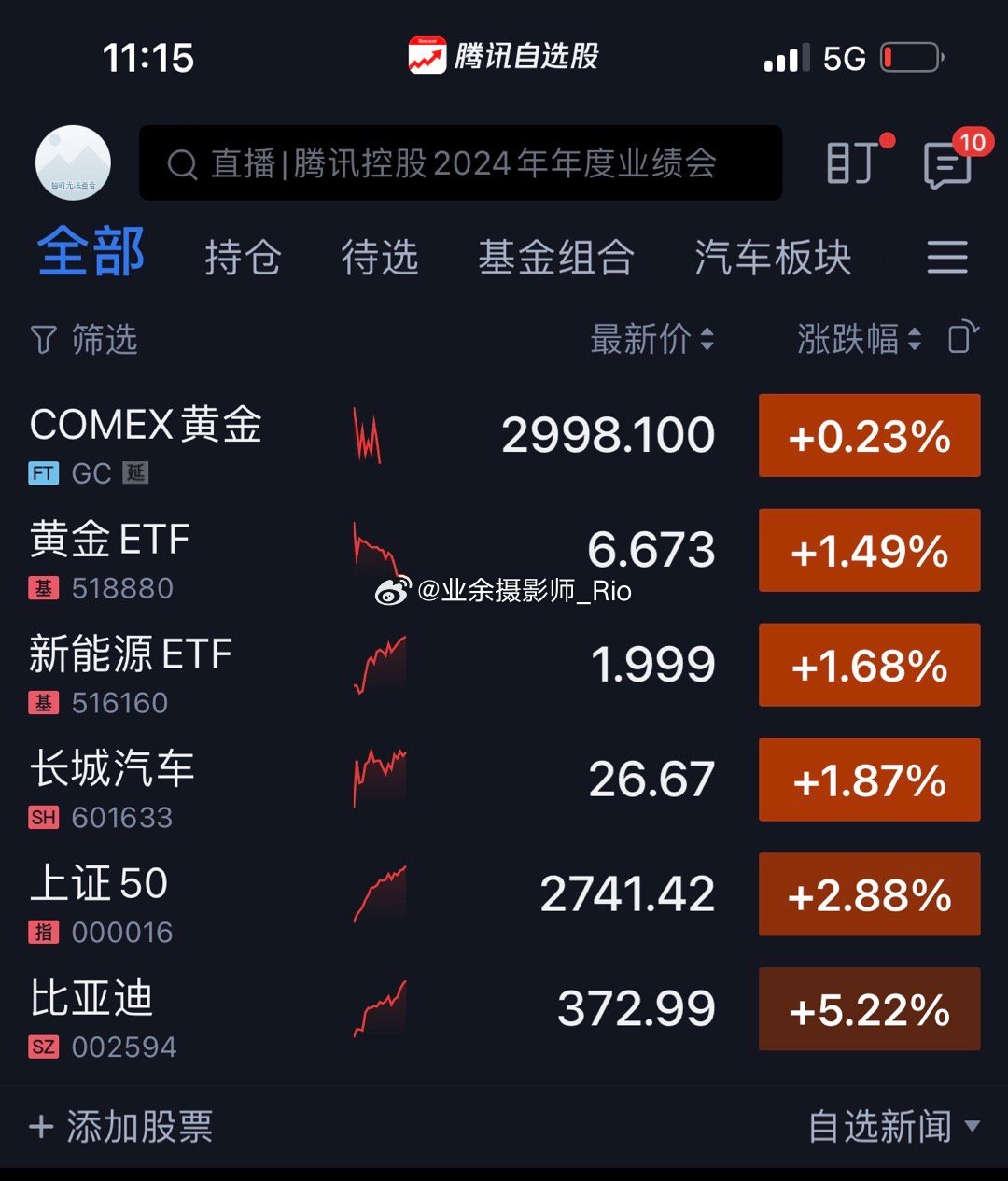 黄金50:BYD 50 ​​​