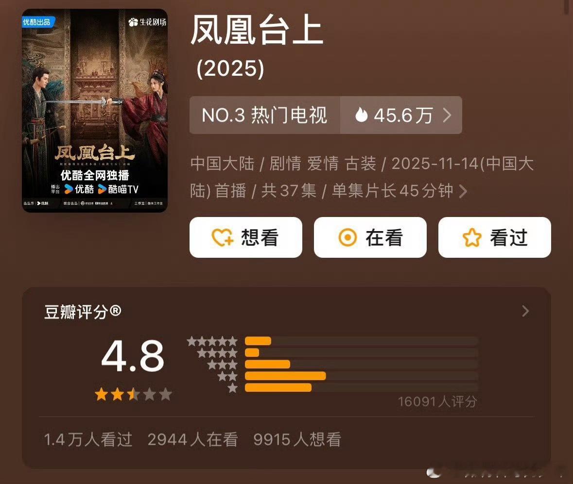 任嘉伦《凤凰台上》豆瓣开分4.8，咋这么低呢～为何？ 