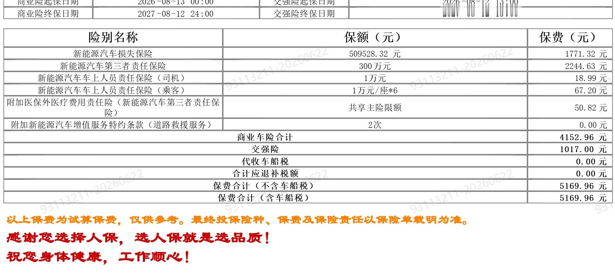 公司mega home续保，只要5100，还送一堆东西 