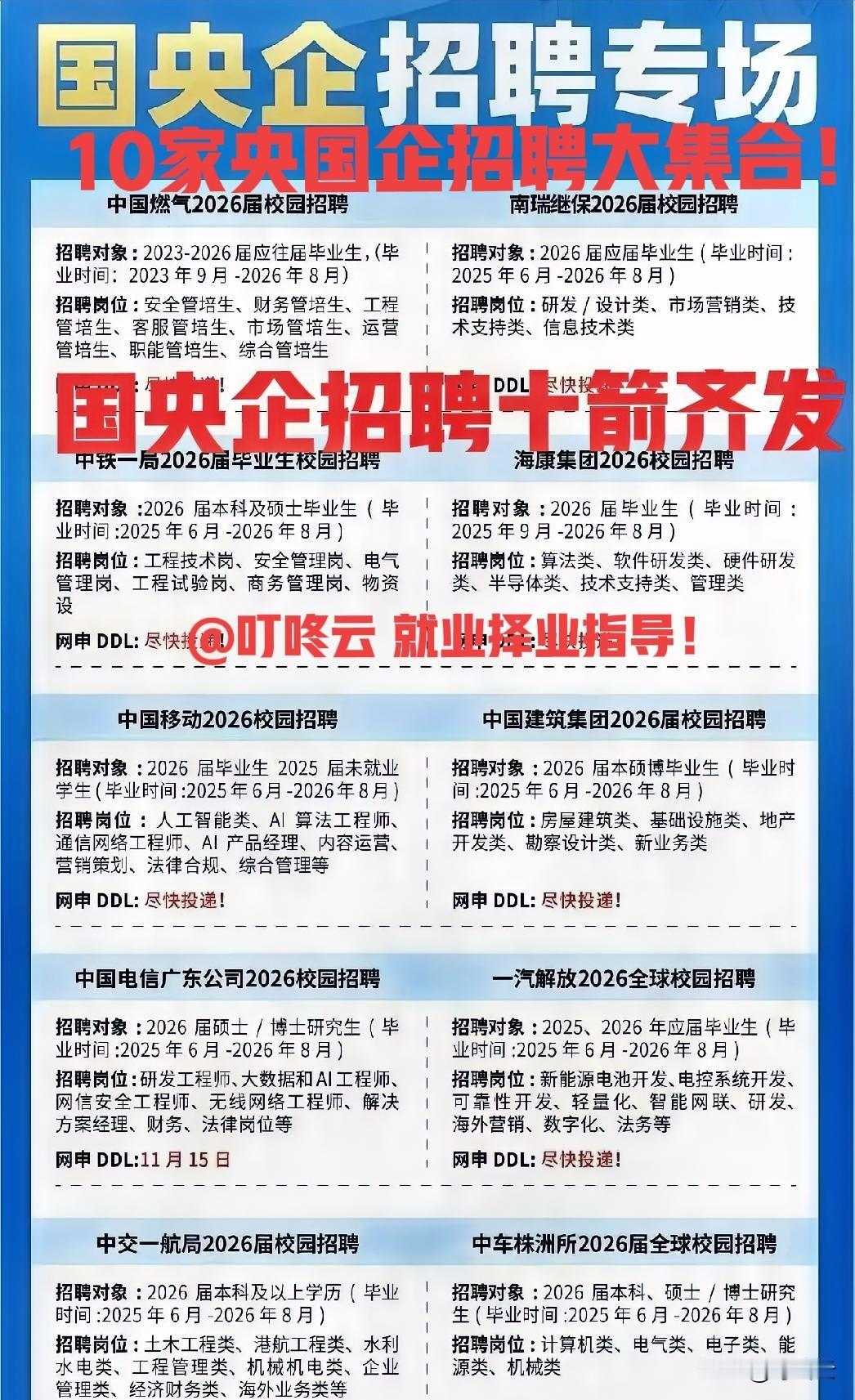 国央企招聘，十箭齐发！10家国央企招聘岗位大集合！一图概览！速速围观揭秘详细内容
