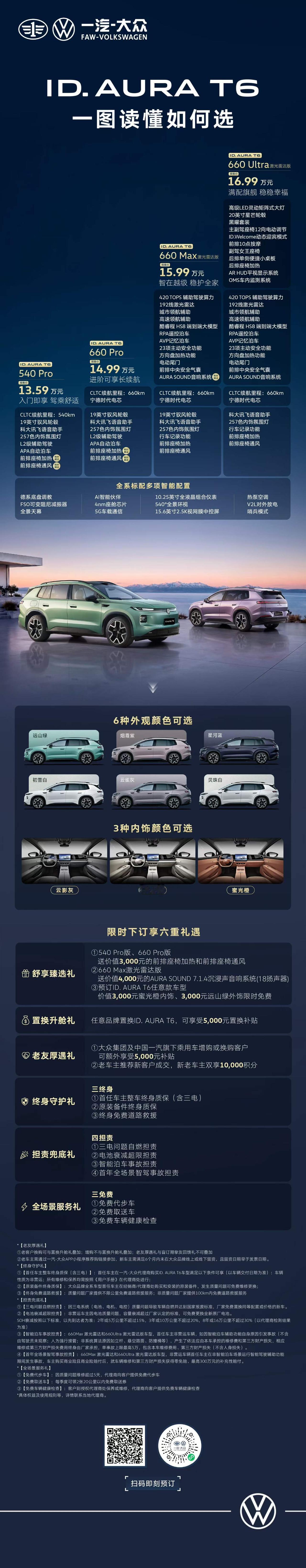 一图读懂ID. AURA T6如何选