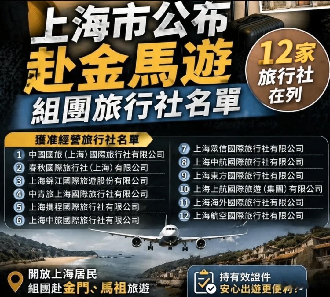 【福建省、上海市發布正式公告赴金馬遊組團旅行社名單】福建省、上海市今日紛紛發布正