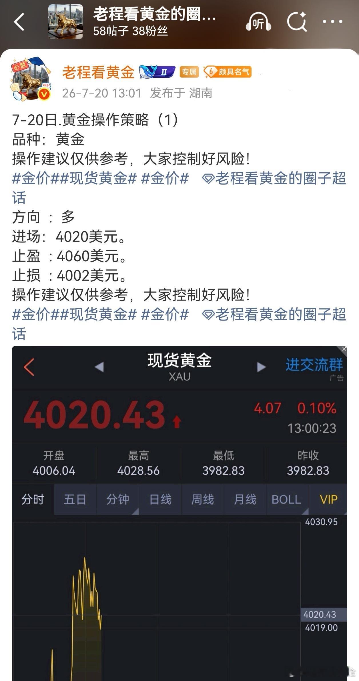黄金多单吃肉！午后4020美元进场的黄金多单，点位进的不是很好，差一点止损，不过