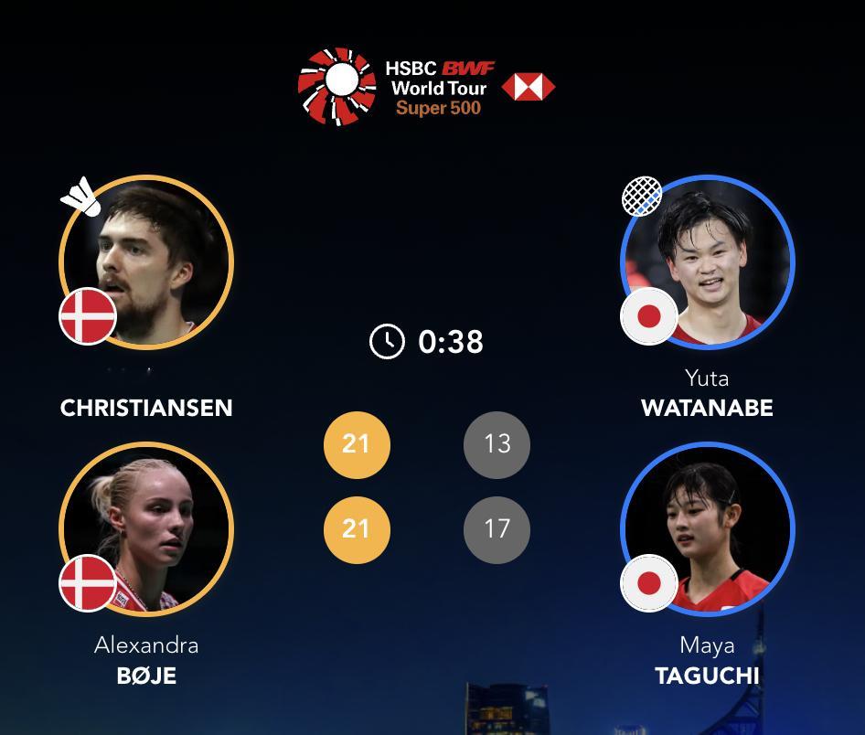 马蒂亚斯/博尔🇩🇰 21-13、21-17 🇯🇵渡边勇大/田口真彩下轮对