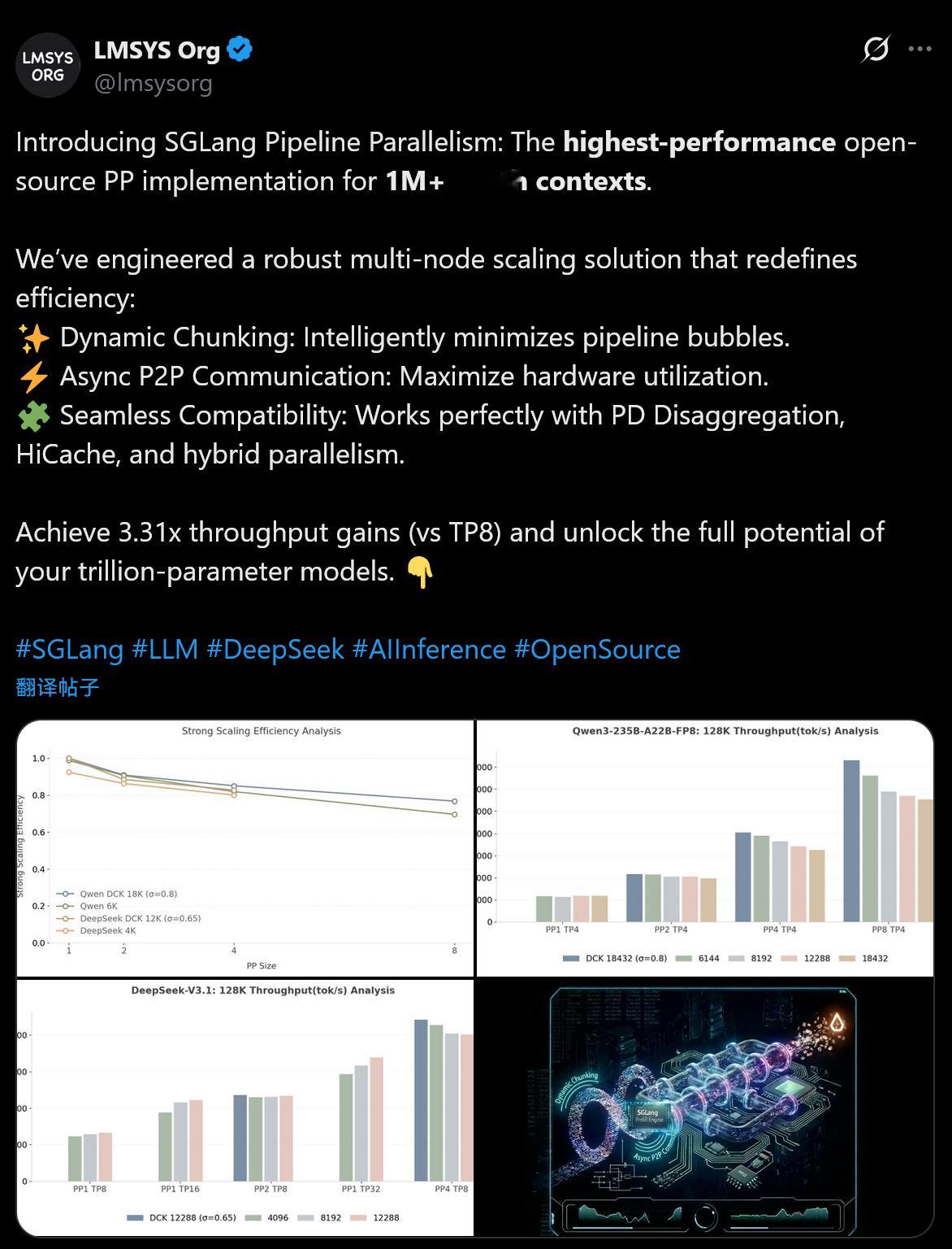 SGLang 推出了 SGLang Pipeline Parallelism，当