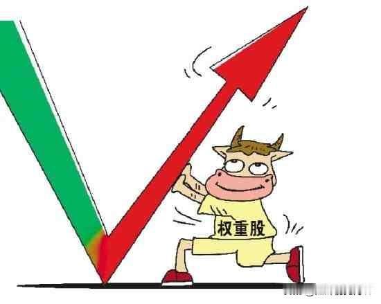 1~6月份，沪指涨跌幅为+3.16%。7月份沪指单月大跌6.4%。也就是说，上半
