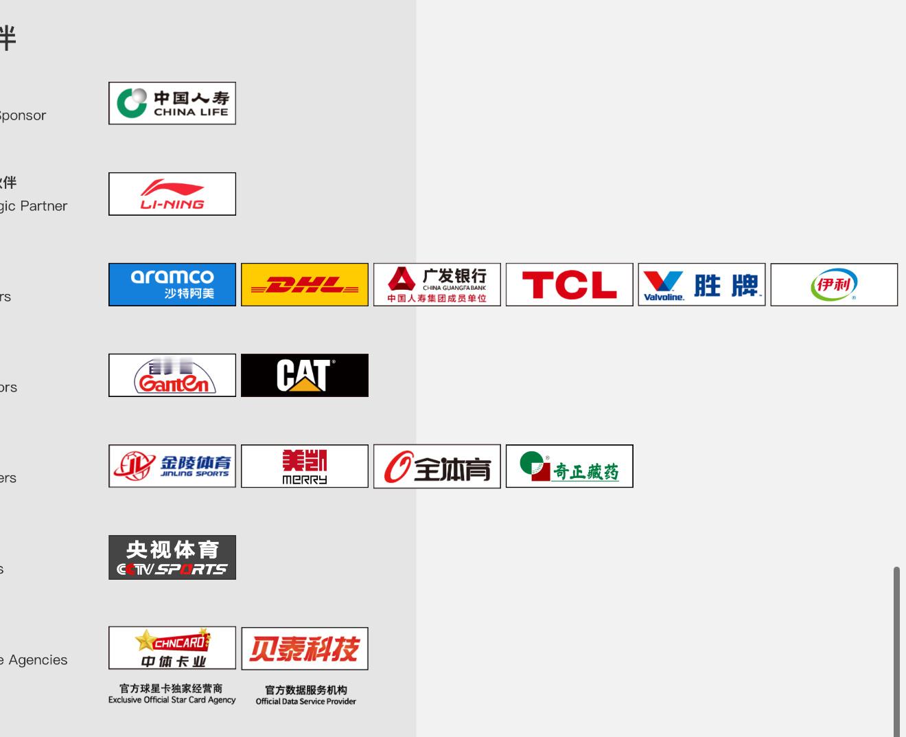 突然发现，CBA官网不知啥时更新了合作伙伴列表（图1），相比于之前的（图2），咪