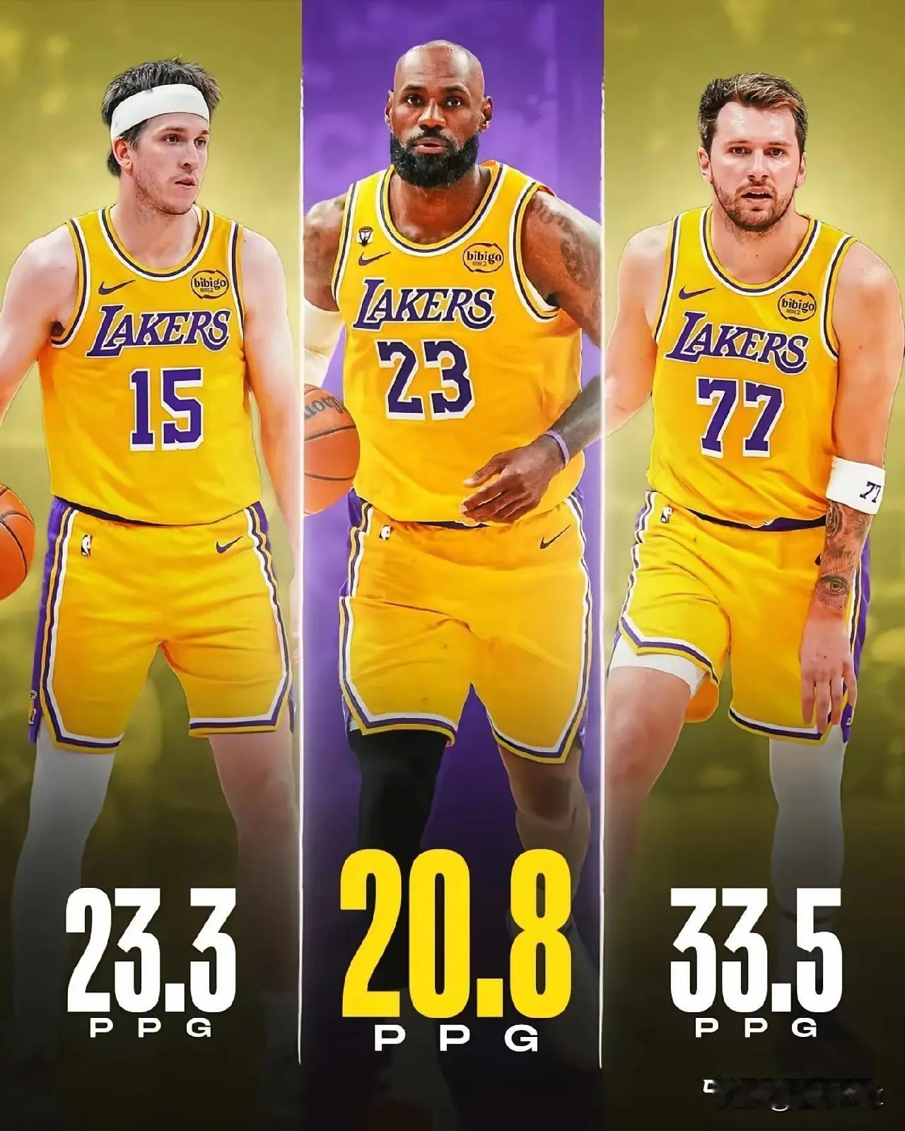 本赛季队内有三位场均得分20+的三巨头球队如下：
1，湖人东契奇，里夫斯，詹姆斯