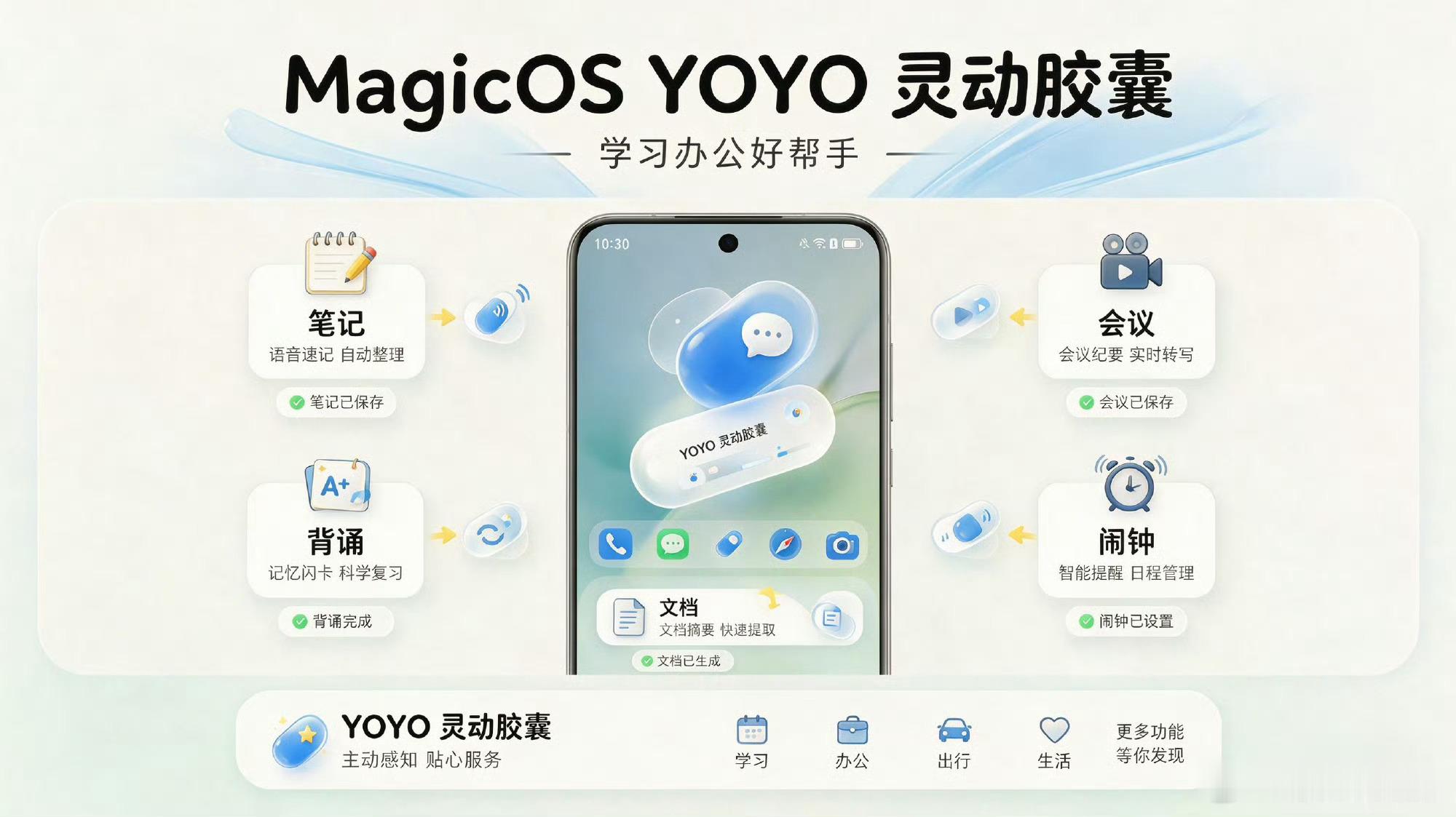 MagicOS月月新万事找YOYOYOYO灵动胶囊上线学习办公专属功能，覆盖多种