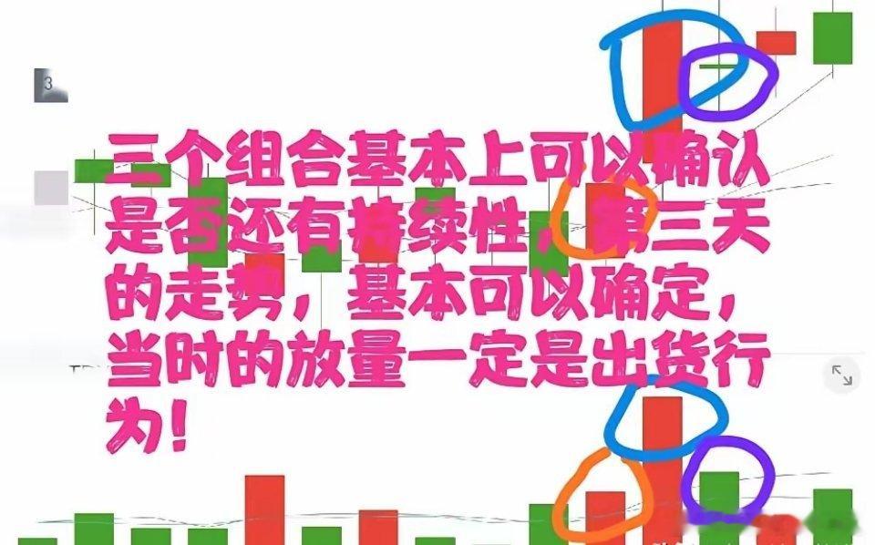 多数情况下的放量，不是强势，而是出货！真正的主力控盘拉升，量能是均匀的、温和的、