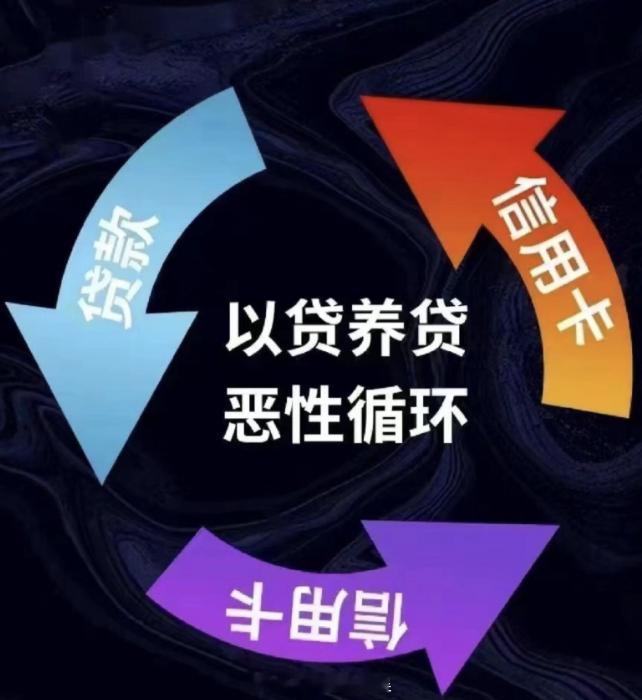 借款20万还款2800万仍欠470万 这种以贷养贷的形式本身就是不可取的，跟欠高
