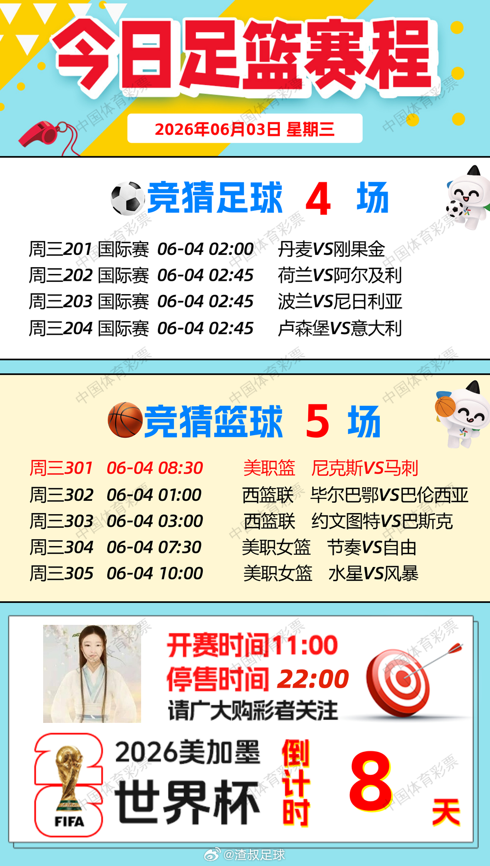 【早安·周三🌞】🧧大乐透今晚开奖，奖池7.69亿。🧧排列3、排列5、天天开