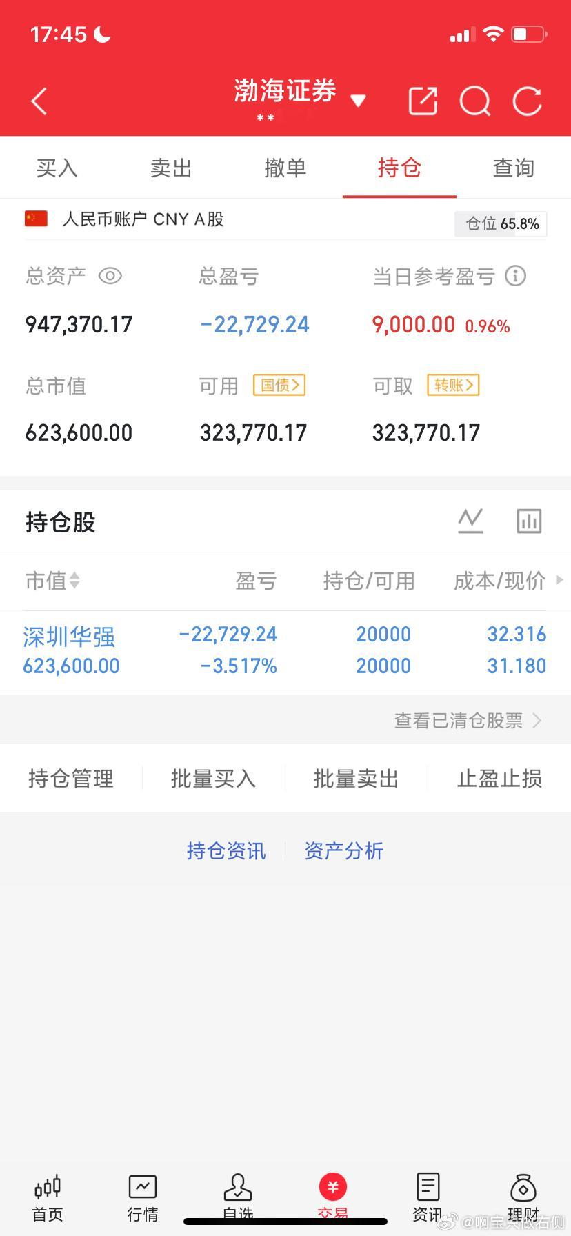 7月3日收评:大盘冲高回落，下周一会继续向下吗？截至13:30，两市多空资金合计