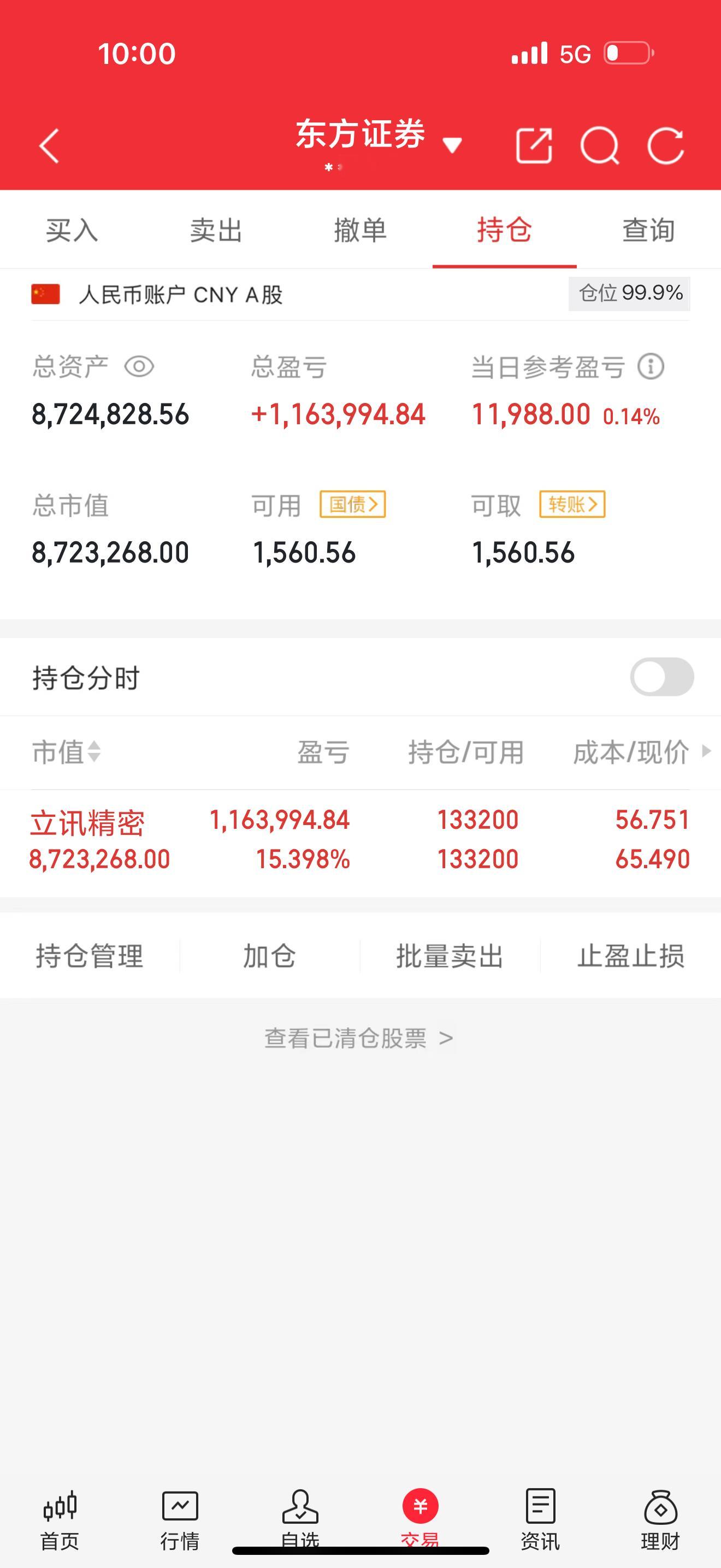 立讯精密还没动，别慌，有利润在手就有底气！这种票就得放一放，主线没破，节奏还在，