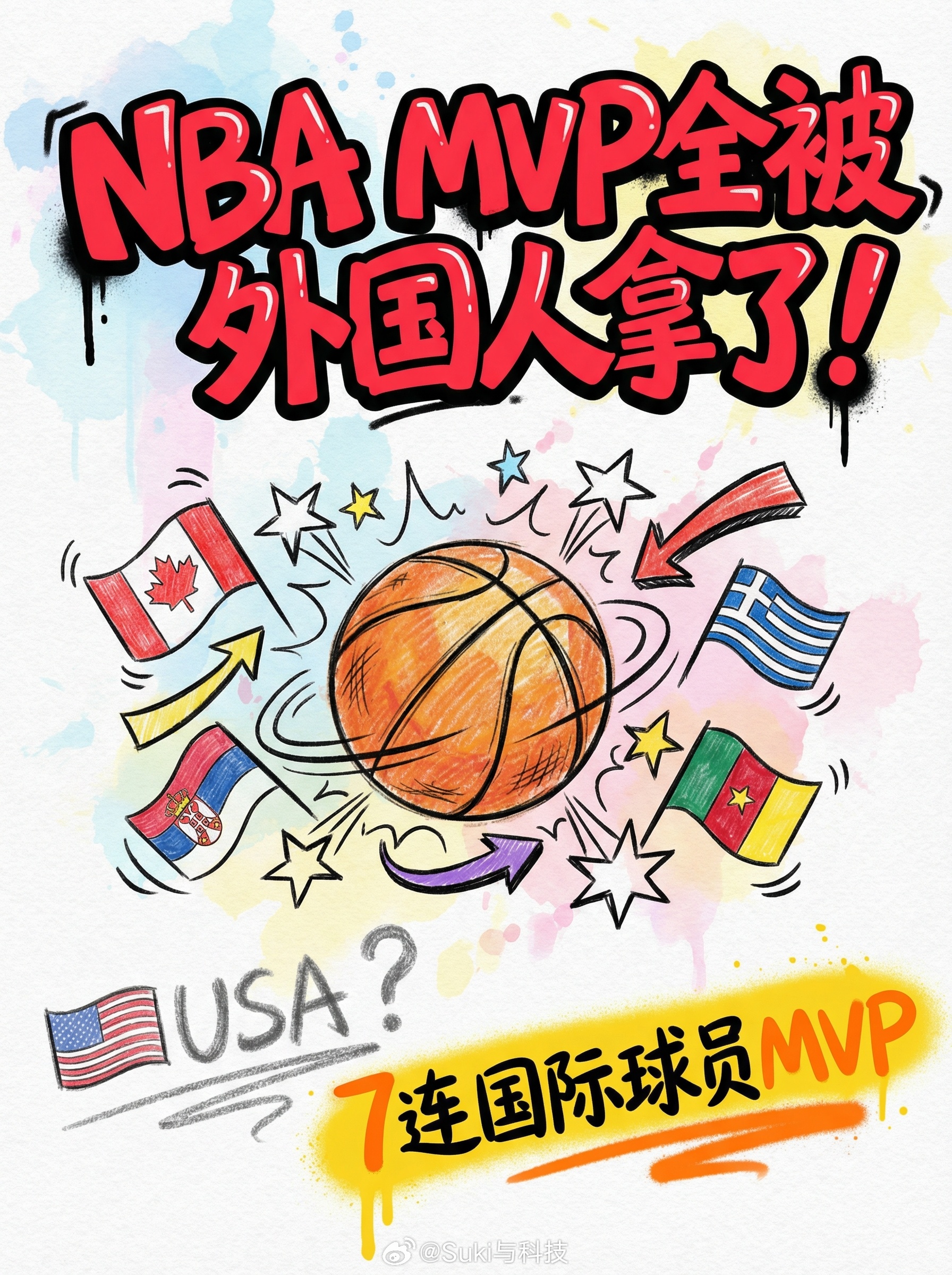 看着这张NBA MVP国籍分布图，才意识到美国本土球员的统治时代真的在慢慢过去。