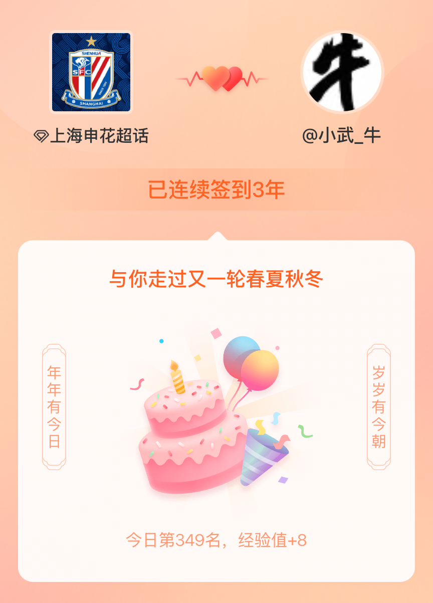 上海申花[超话]我在上海申花[超话]连续签到3年啦，还要一起走过很多个春夏秋冬~