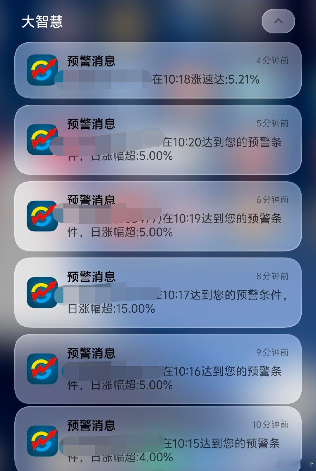 2026年6月29日。周一10:27今天手机APP上个股异动霸屏了通知信息…不是
